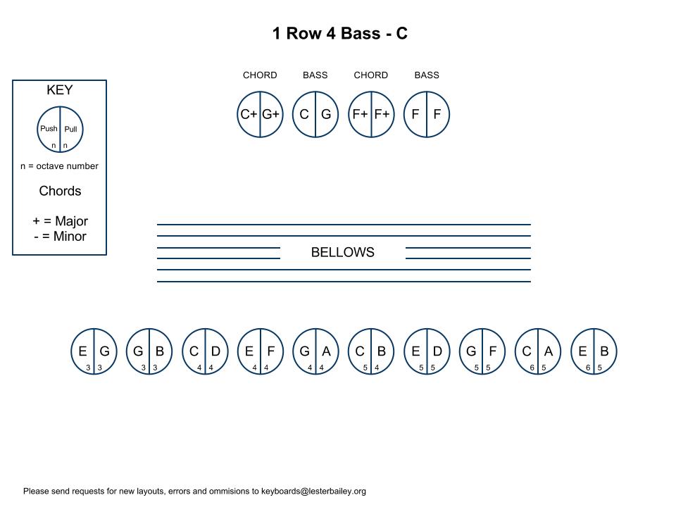 1%20Row%204%20Bass%20-%20C.jpg