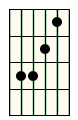 f-durqs5.gif