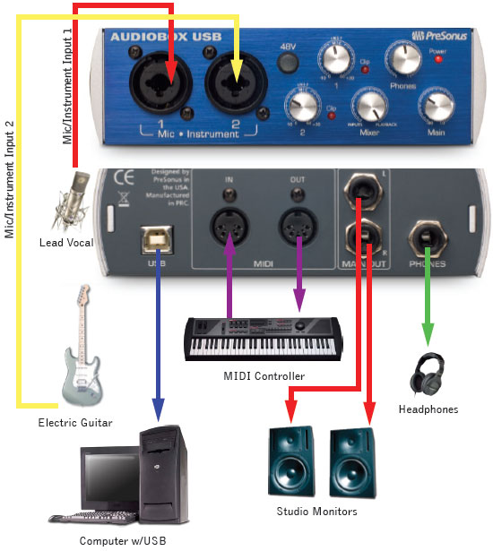 preaudiobox_dia.jpg