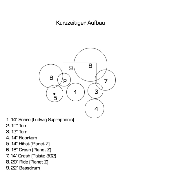 kurzzeitigeraufbauqe1y.jpg