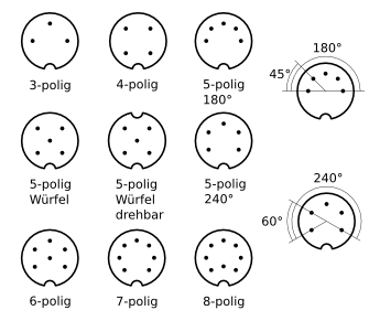 Din-Steckertypen.png