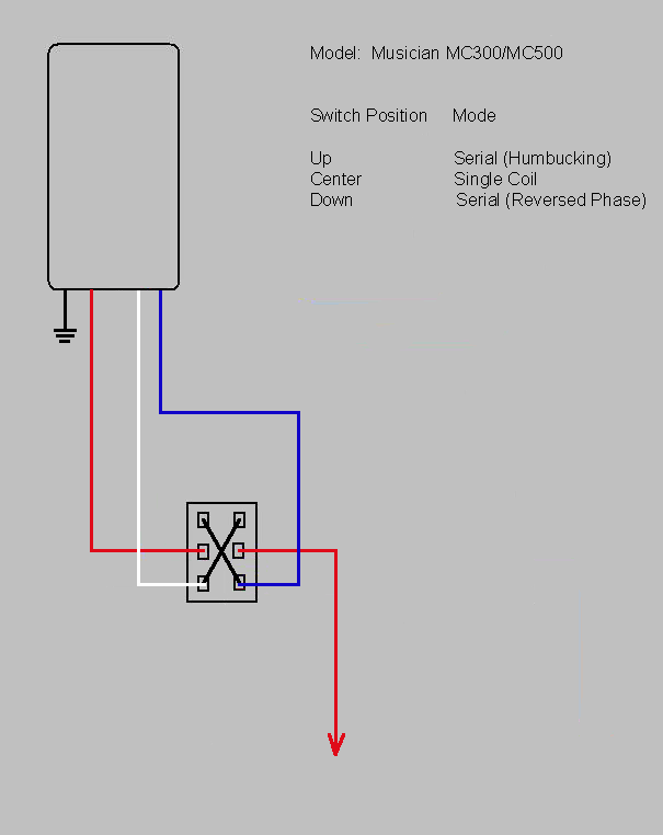 MC300_500%20trisound%20(Yogi).gif