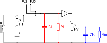 BufferStrat2.gif