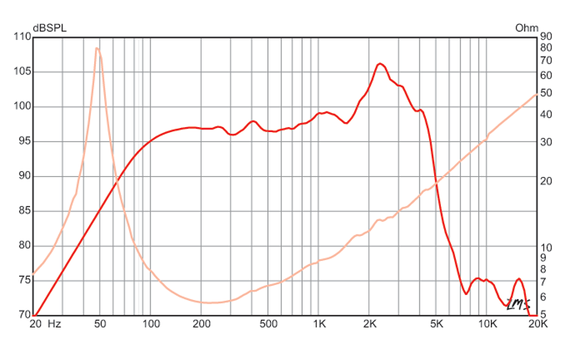 Basslite_S2012.png