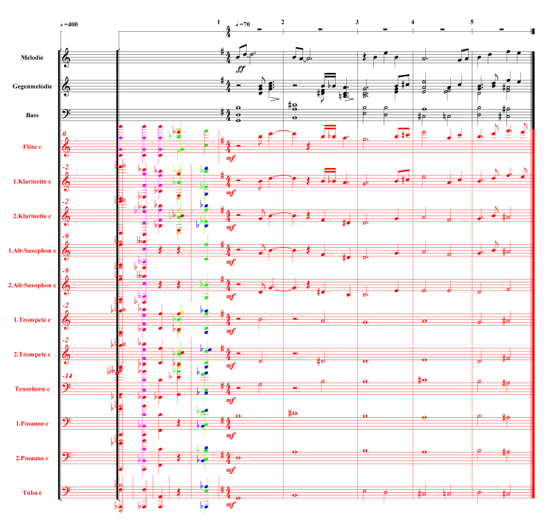 20170214-voc+bl.GeorgiaAnfang.BA2.png