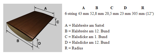 Halsmasse.jpg