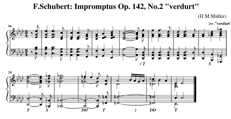 Schubert142_2verdurt2.png