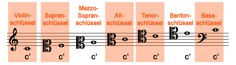 Schluessel06.png