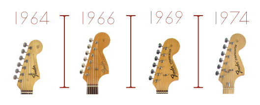 Headstock_awqnnx.jpg