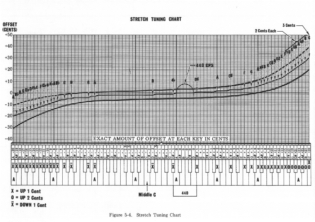 fig5-4.gif