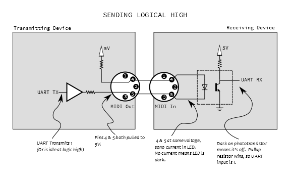 signaling-one.png
