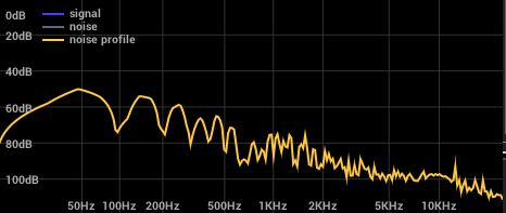 50hz-profile.png