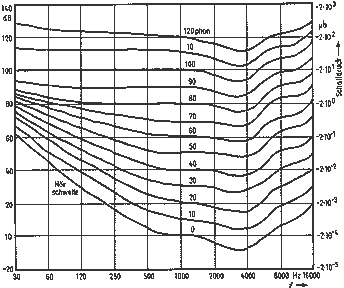 fletchermunsoncurve.gif