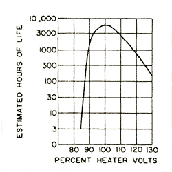 heatervoltage_927.gif
