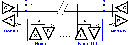 rs485_network_topology.png