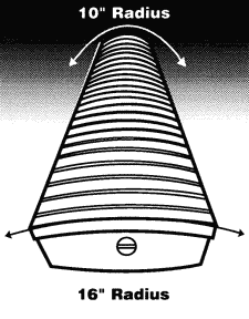 radius_profile2.gif