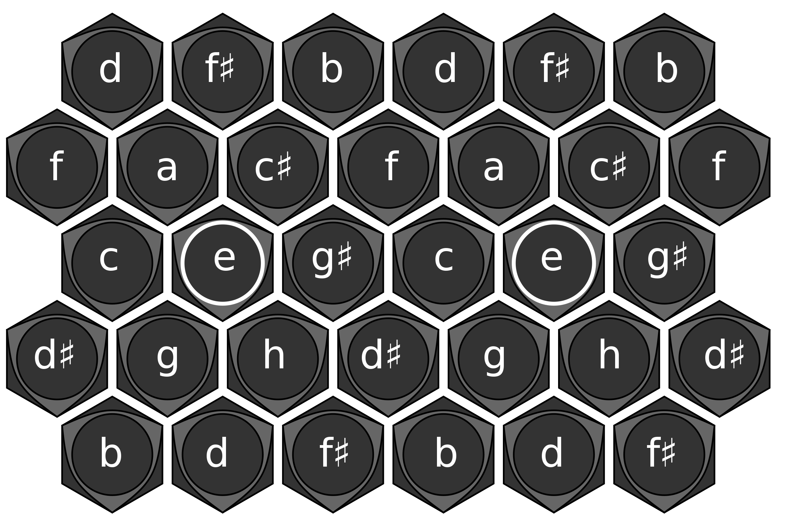 2560px-Harmonetta_keyboard_layout.svg.png