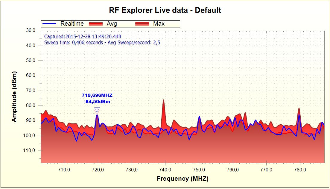 703-788MHz.jpg