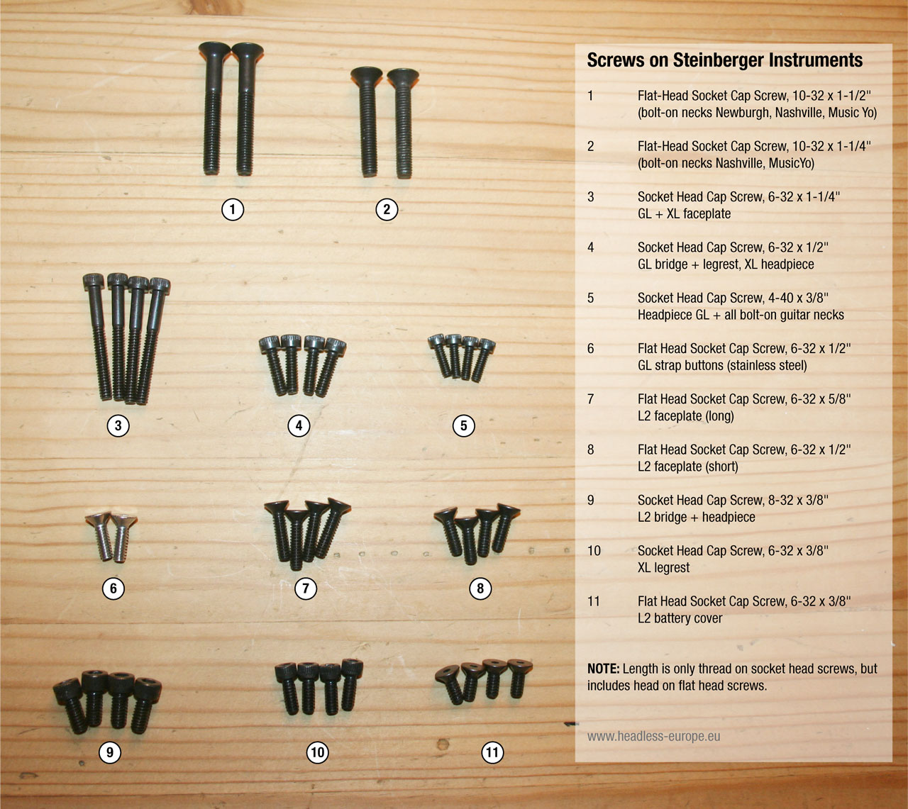 Steinberger_screws.jpg