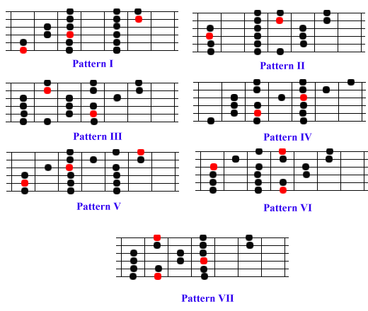 scales2_fullbox.gif