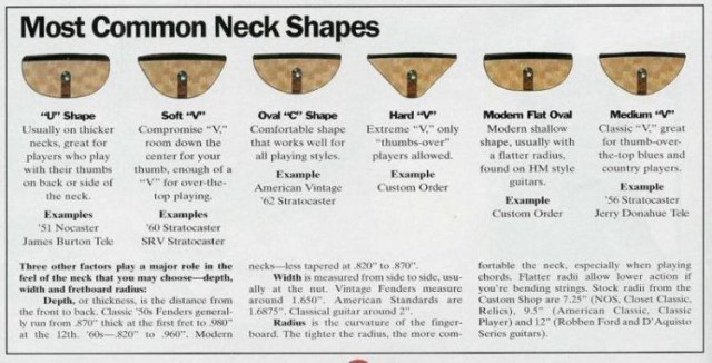 necks-640x326.jpg