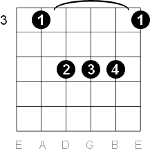 c-major-3.gif