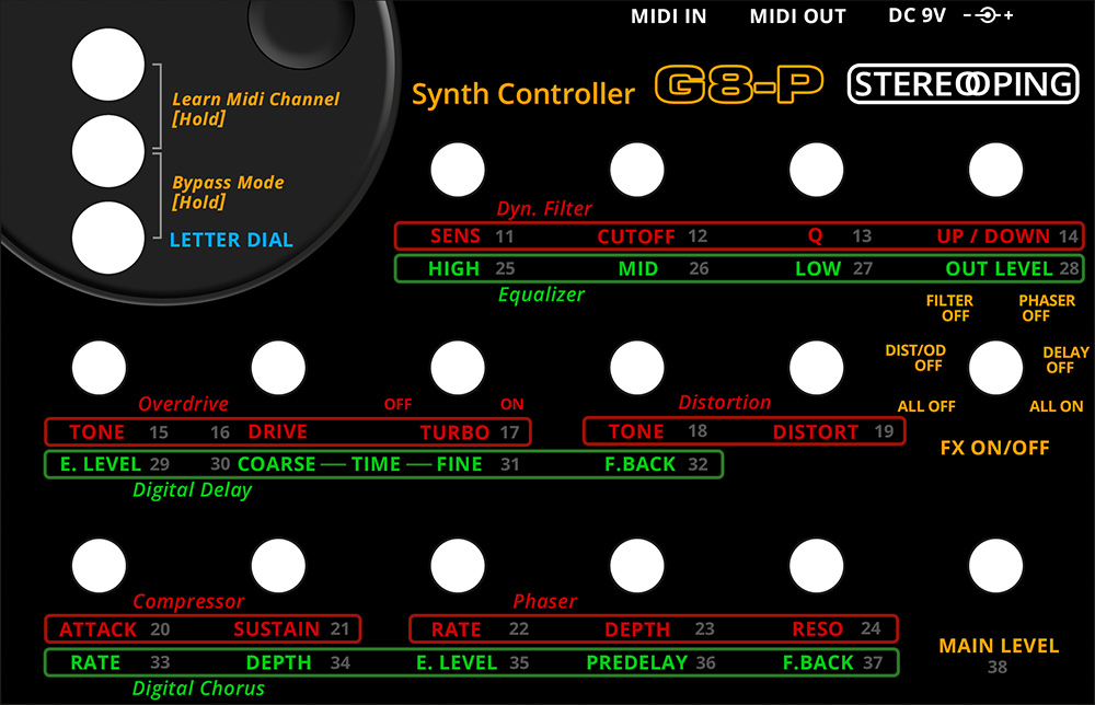 SC_Faceplate_G8-P.jpg