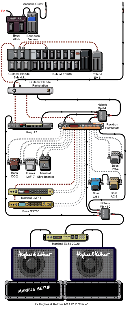 markust_rig.gif