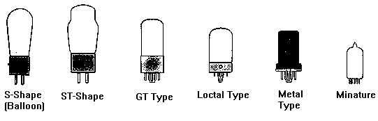 tubes.jpg