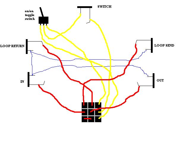 loopswitch.JPG