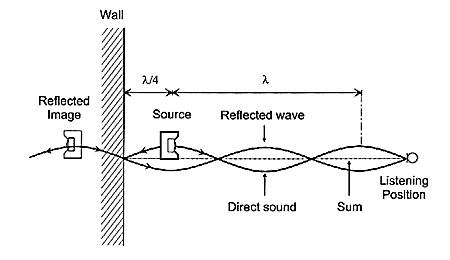 soffit1.gif