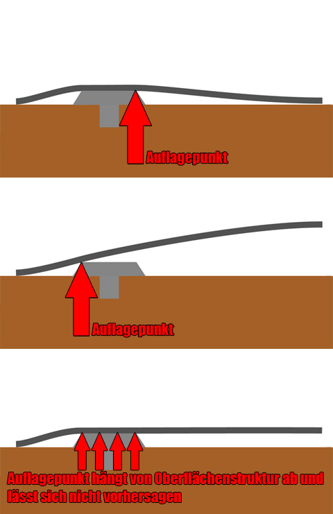 auflage02qvef.jpg