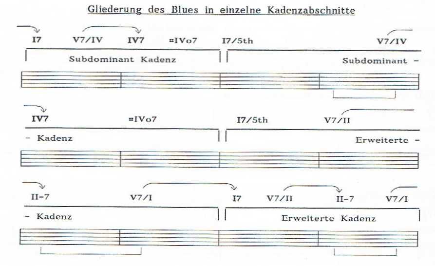 blues1.jpg