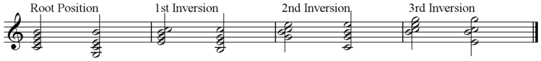 drop-2-voicings-figure-1.gif