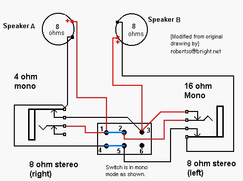 26810d1388639405-2x12wiring-mono_stereo.jpg