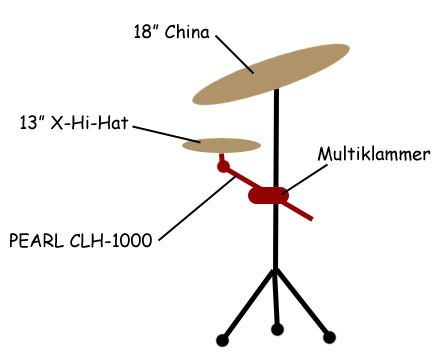 xhihat6t3.jpg