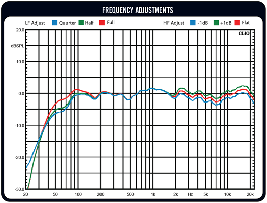 vxt8_freq_response.png