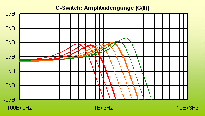 RCSwitchVari_LemmeP498T.gif