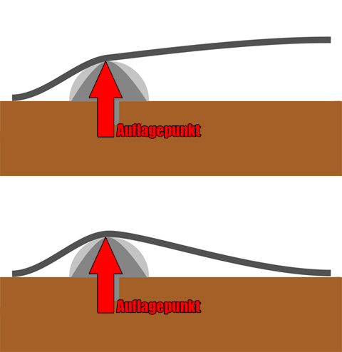 auflage011po4.jpg