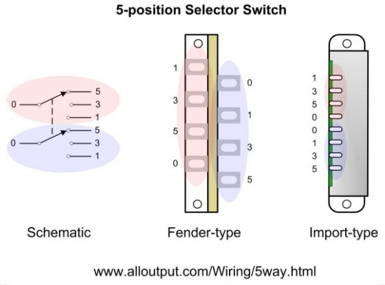 5_way_switch.jpg