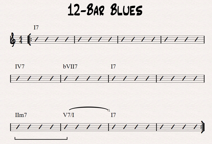 12-Bar Blues2.jpg