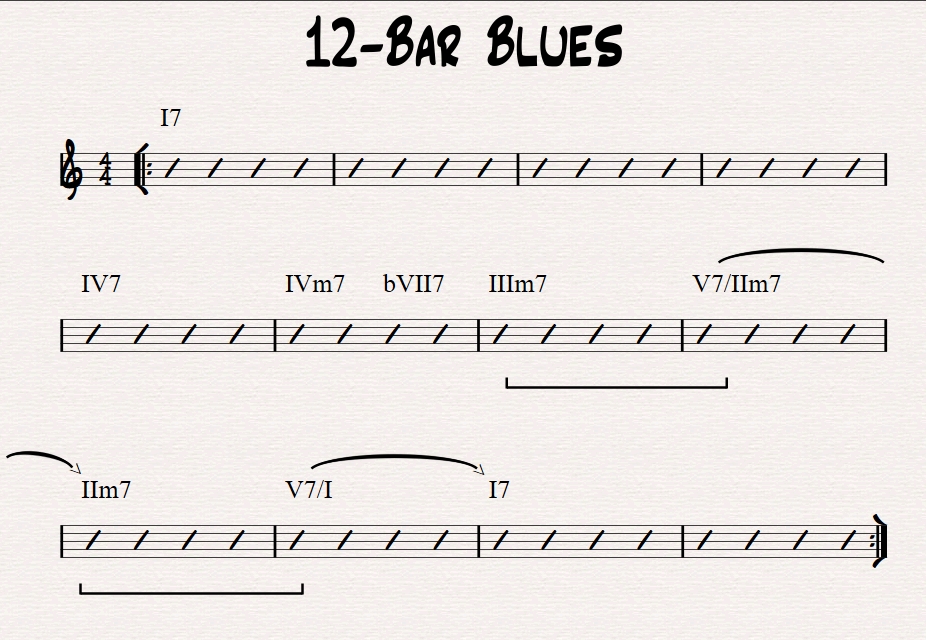 12-Bar Blues3.jpg