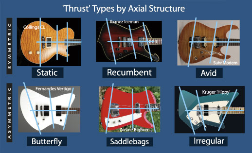 thrust-types-blueprint_optimised.jpg