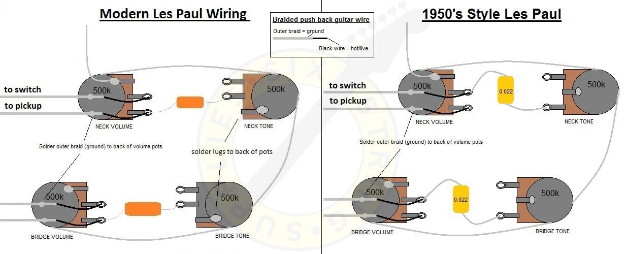 modern-vs-vintage-les-paul-wiring-on-50s-les-paul-wiring-diagram.jpg