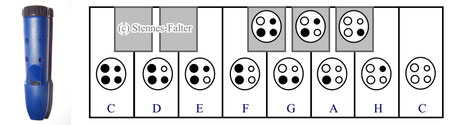 grifftabelle-f%C3%BCr-die-blockarina.jpg