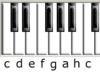 show-klaviertastatur.gif