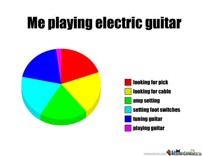 me-playing-electric-guitar_o_1530313.jpg