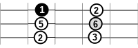 200px-Scala_2_3-5_6-1_2.svg.png