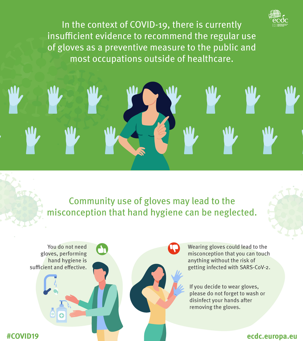 Use-of-gloves-infographic-july-2020.png