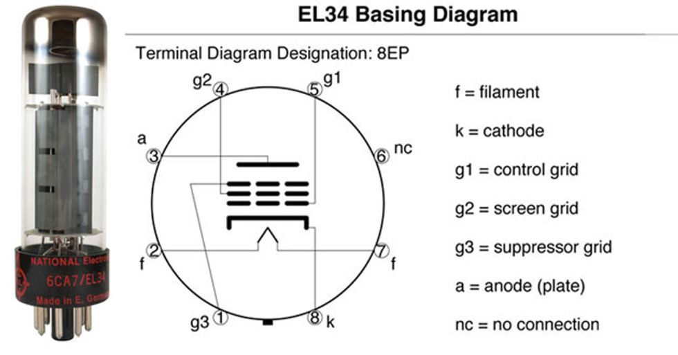 EL34-Tube-Diagram-WEB.jpg
